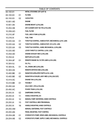 New Holland L230 Tier 3 Skid Steer Loader Parts Manual 550710139PC