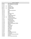 New Holland L230 Tier 4A Skid Steer Loader Parts Manual 550710163PC