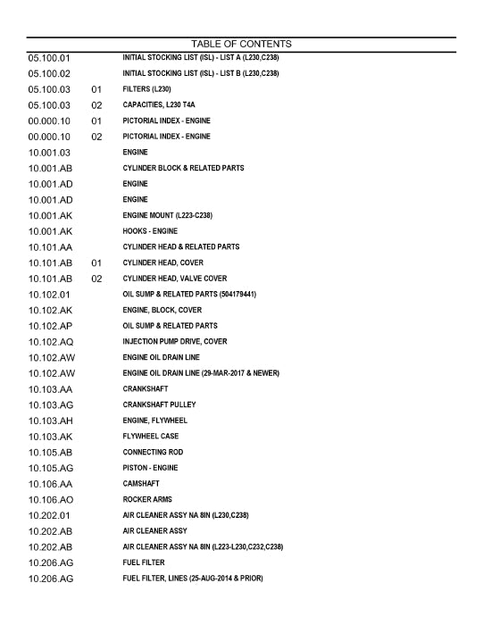New Holland L230 Tier 4A Skid Steer Loader Parts Manual 550710163PC