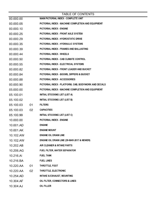 New Holland L230 Tier 4B Skid Steer Loader Parts Manual 550710169PC