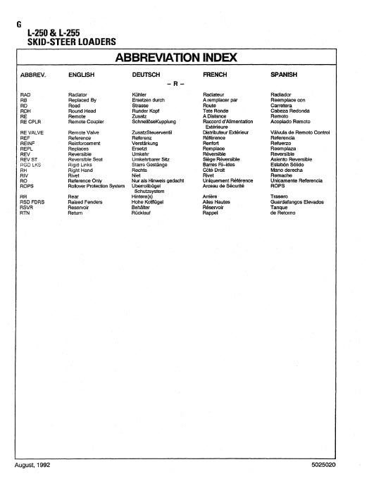 New Holland L250, L255 Skid Steer Loader Parts Manual 05025020