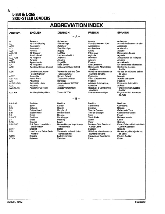 New Holland L250, L255 Skid Steer Loader Parts Manual 05025020