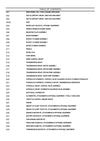 New Holland L325 Skid Steer Loader Parts Manual 87029567