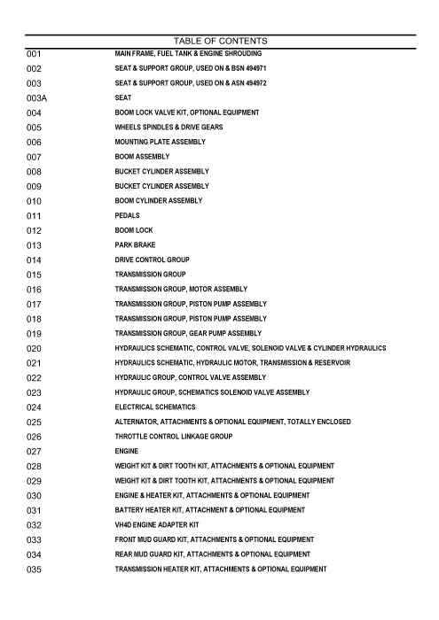 New Holland L325 Skid Steer Loader Parts Manual 87029567