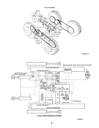 New Holland L325 Skid Steer Loader Service Manual 40022541