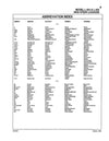 New Holland L454,L455 Skid Steer Loader Parts Manual 05045421