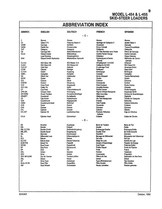 New Holland L454,L455 Skid Steer Loader Parts Manual 05045421