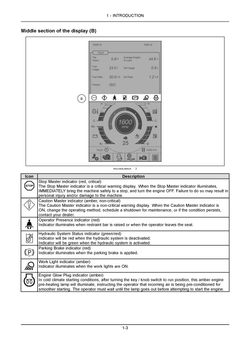 New Holland LCD Multi-Function Display for C330 Compact Track Loader Operator Manual 92156750 PDF