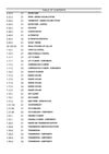 New Holland LM1445 Turbo Telehandler Parts Manual 699742760PC