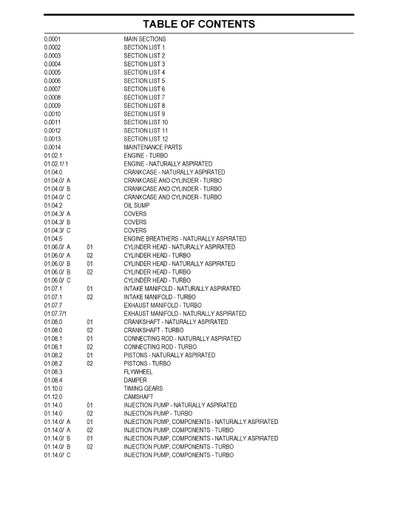 New Holland LM430 Telehandler Parts Manual 86576309