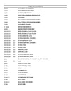 New Holland LS140 LS150 Skid Steer Loader Parts Manual 86587055NA