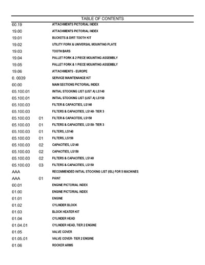 New Holland LS140 LS150 Skid Steer Loader Parts Manual 86587055NA