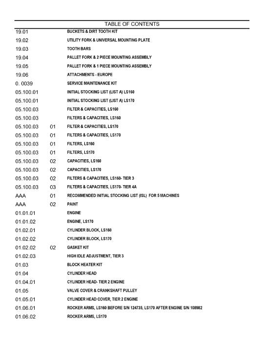 New Holland LS160 LS170 Skid Steer Loader Parts Manual 86585959NA