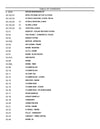 New Holland LS180.B Skid Steer Loader Parts Manual 7-9740NA