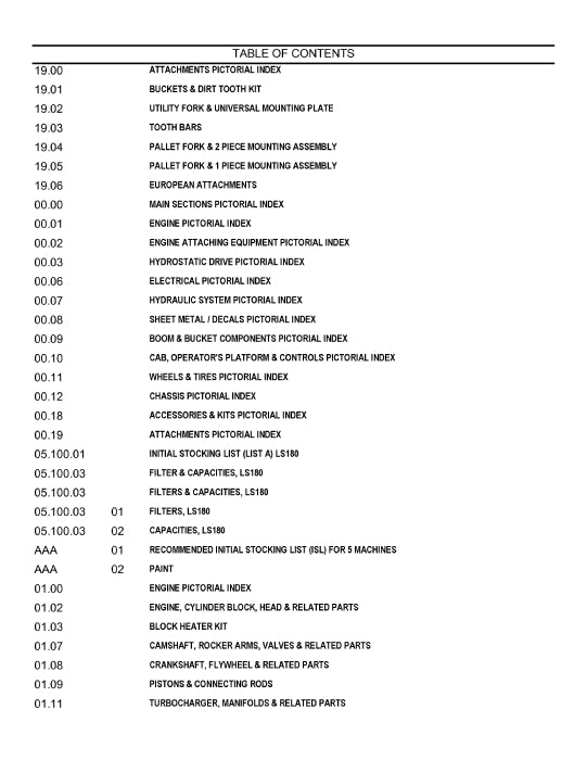 New Holland LS180 Skid Steer Loader Parts Manual 87045556