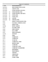  New Holland LS185.B, LT185.B Skid Steer Loader Parts Manual 7-9562NA