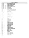 New Holland LS190.B , LT190.B Loader Parts Manual 7-9572NA