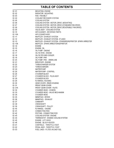 New Holland LW110.B Wheel Loader Parts Manual 7-9071NA