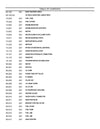 New Holland LW110.B Wheel Loader Parts Manual 7-9920NA