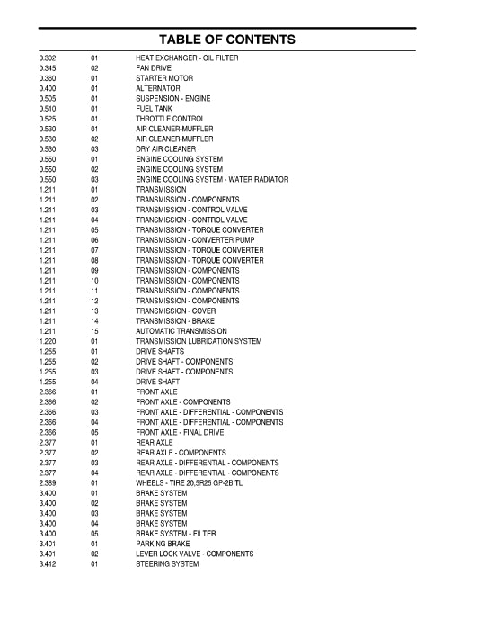 New Holland LW170TC Wheel Loader Parts Manual 75131038 Download PDF