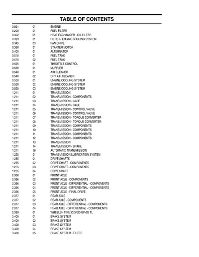 New Holland LW190 Wheel Loader Parts Manual 75131018 Download PDF