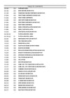 New Holland LW50.B Wheel Loader Parts Manual 73183032