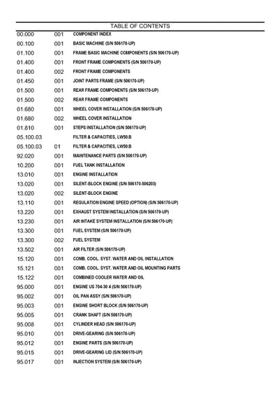 New Holland LW50.B Wheel Loader Parts Manual 73183032