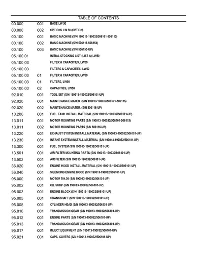 New Holland LW50 Wheel Loader Parts Manual 73179402