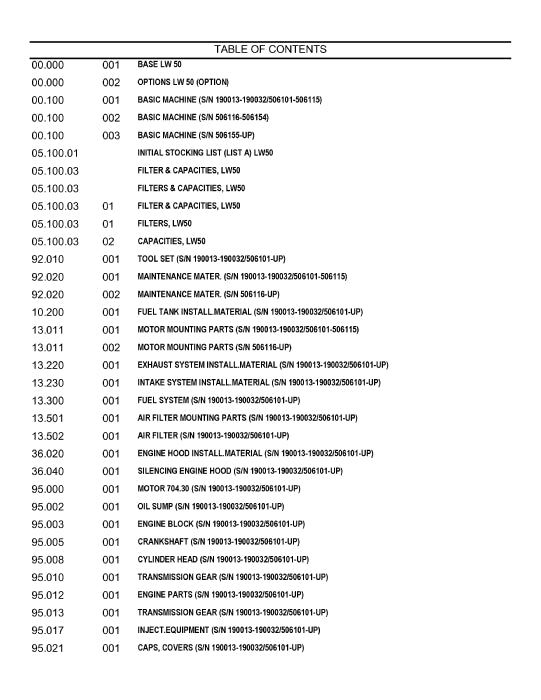 New Holland LW50 Wheel Loader Parts Manual 73179402