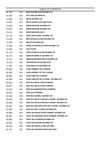 New Holland LW80.B Tier 2 Compact Wheel Loader Parts Manual 7-9930NA