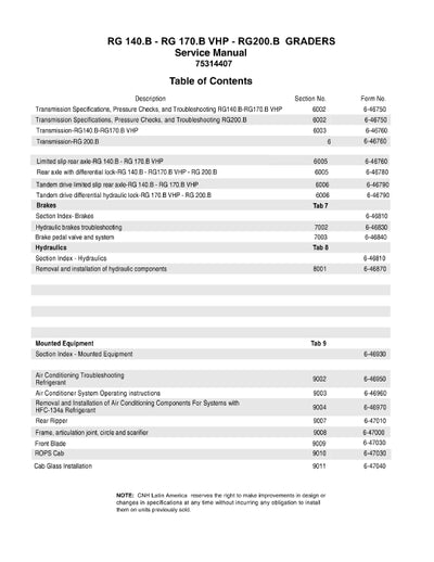 New Holland RG140.B Grader Service Manual 75314407NA
