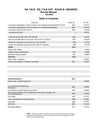 New Holland RG200.B Grader Service Manual 75314407NA