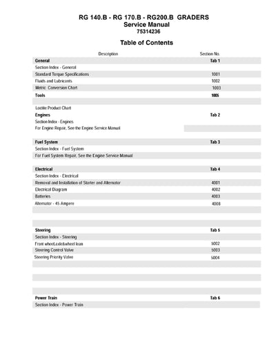 New Holland RG200.B Motor Grader Service Manual 75314236