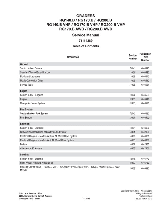 New Holland RG200.B Motor grader Service Manual 71114389
