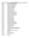 New Holland U80C Tier 4B Loader Landscaper Parts Manual 675604024 