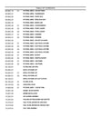 New Holland W130C Tier 2 Wheel Loader Parts Manual 84559339
