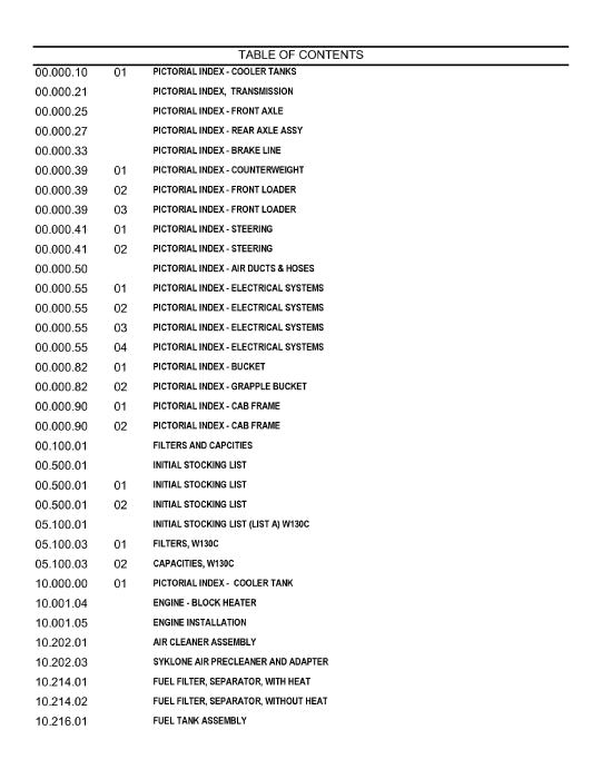 New Holland W130C Tier 2 Wheel Loader Parts Manual 84559339
