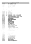 New Holland W190C,W230C Tier II Wheel Loader Parts Manual 84368839