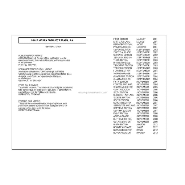 Nissan F04L45Q Forklift Parts Manual PDF