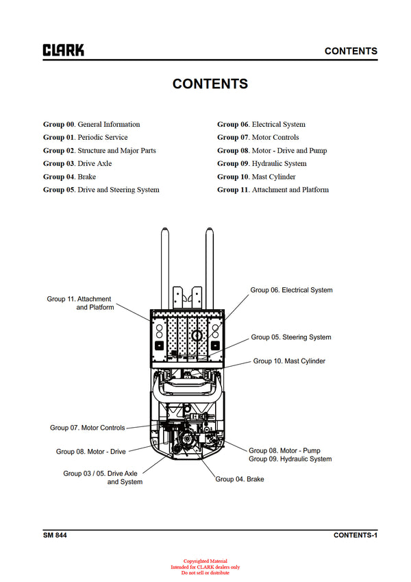 Clark OSX 15 (SM-844) Forklift Service Repair Manual - PDF Download