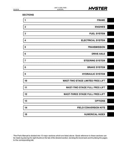 Hyster H4.0FT5, H4.0FT6, H4.5FTS5 (P005) Europe Forklift Parts Manual PDF Download
