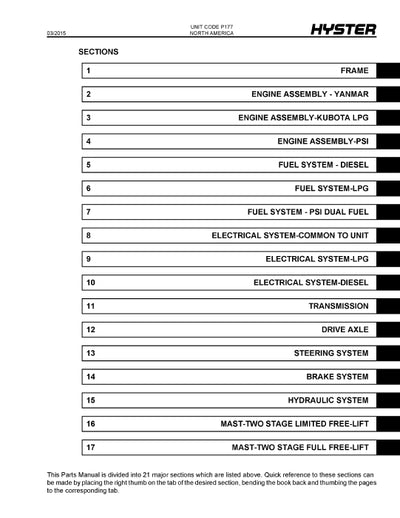 Hyster H2.0FT, H2.5FT, H3.0FT, H3.5FT (P177) Europe Forklift Parts Manual PDF Download