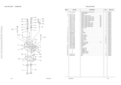 Komatsu PC400-6(IDN) Crawler Excavator Parts Manual SN J10001-UP