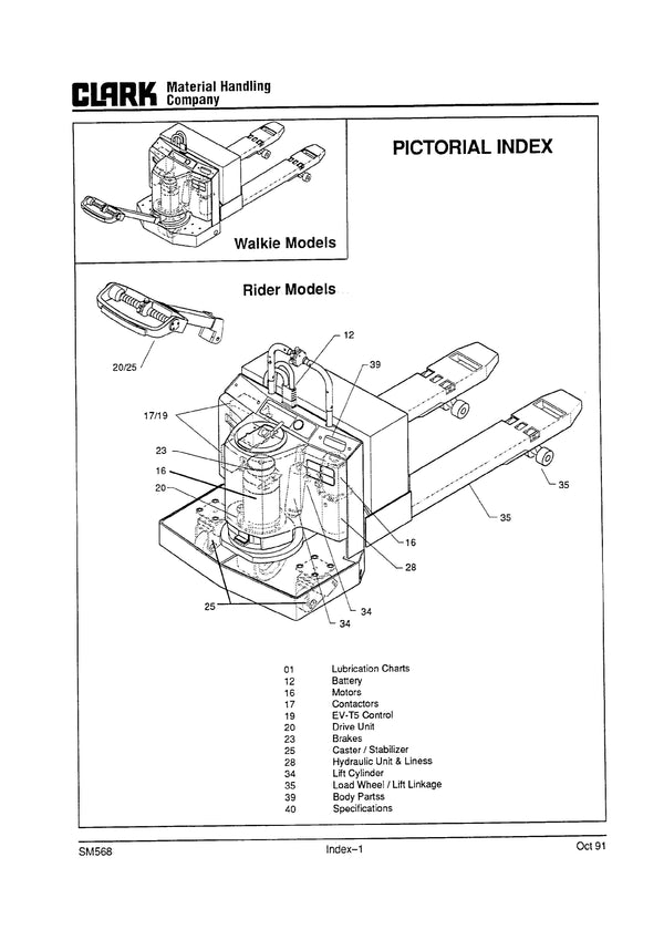 Clark P HWP HWD HWP 25 30 36 (SM-568) Forklift Service Repair Manual - PDF Download