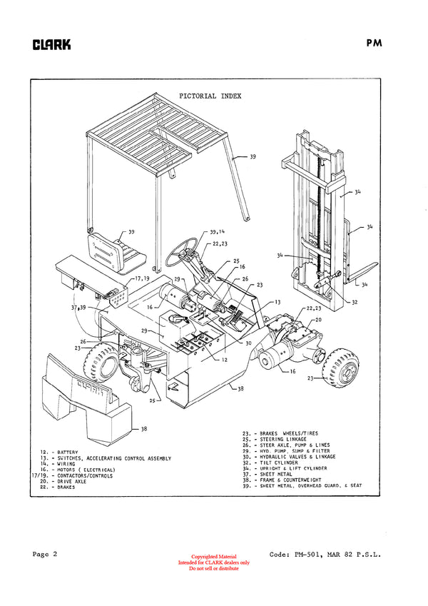 Clark TM 10, 12, 15S with G.E. Control (PMA-501) Forklift Planned Maintenance & Adjustment Manual - PDF Download