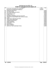 Komatsu PW150ES-6K Excavator Parts Manual SN K30001-UP