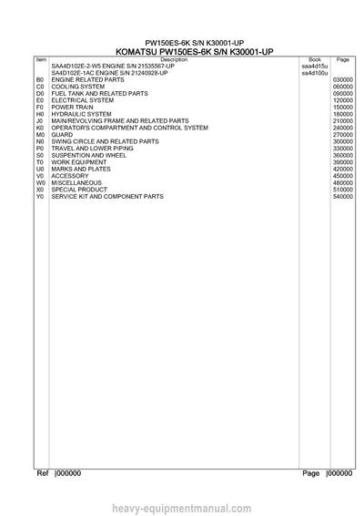 Komatsu PW150ES-6K Excavator Parts Manual SN K30001-UP