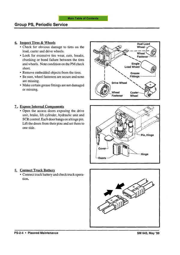 Clark PWD HWD 30 40SE (SM-643) Forklift Service Repair Manual - PDF Download