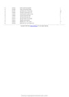 Polaris PRO XD 4000D D21BEPD4B4 Utility Vehicle Parts Manual PDF