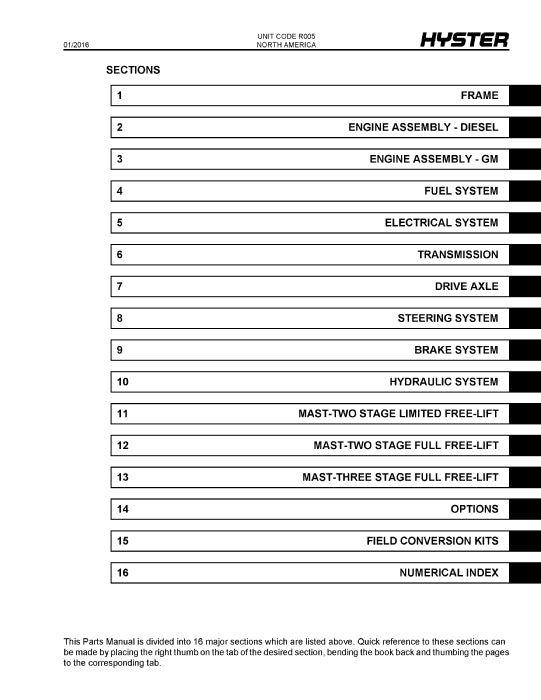 Hyster H80-H120FT (R005) Forklift Parts Manual PDF Download